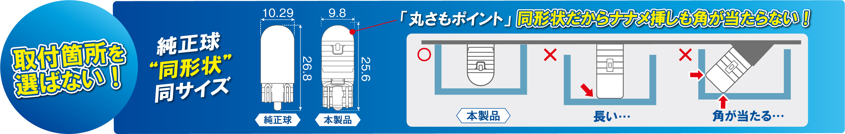 取付箇所を選ばない